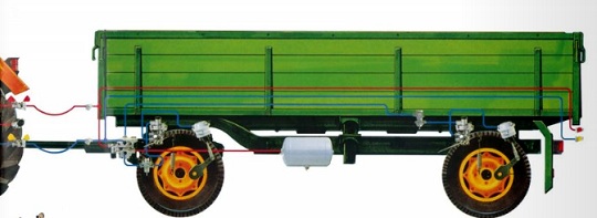 Vzduchov brzdy pro traktory - hlavy spojky pro tan vozidla a pvsy